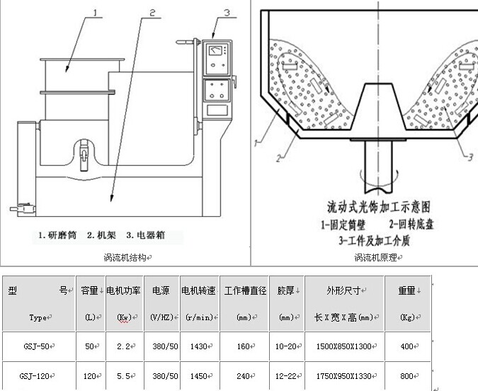 苏州涡流研磨机厂家昆山旋涡光饰机价格-振动研磨机