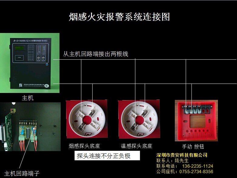 计算管线工程量时,线路需要计算预留量吗,如感烟,感温,手报,声光报警