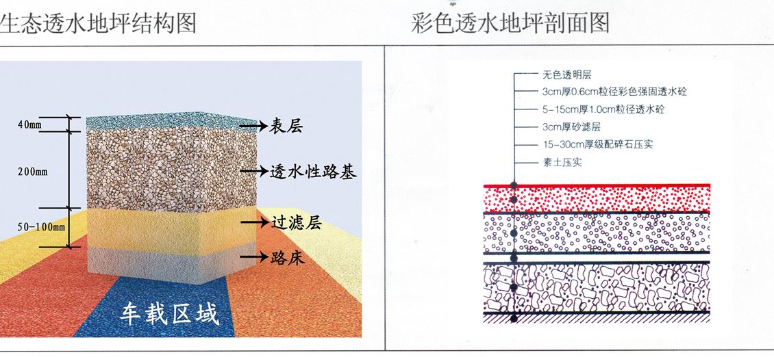 浙江透水地坪/杭州透水混凝土-透水地坪,压模地坪,压印地坪-上海桓石