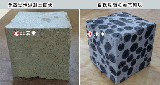 恒兴第四代免蒸自保温加气砌块生产线正式投入使用