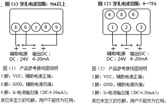 【泰州 电流变送器/穿孔式电流变送器 选型】江苏无锡