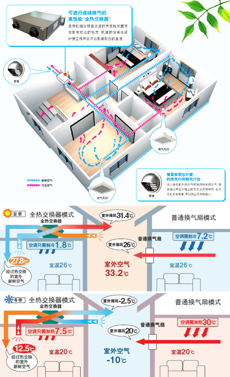容积式热交流器是什么 容积式热交流器原理及长处介绍