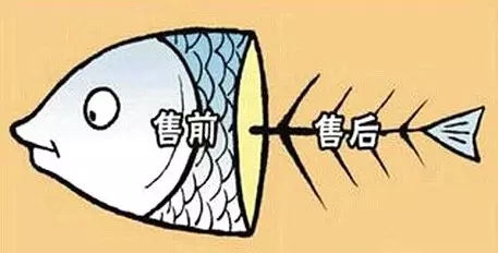 安装地暖不可一味贪便宜