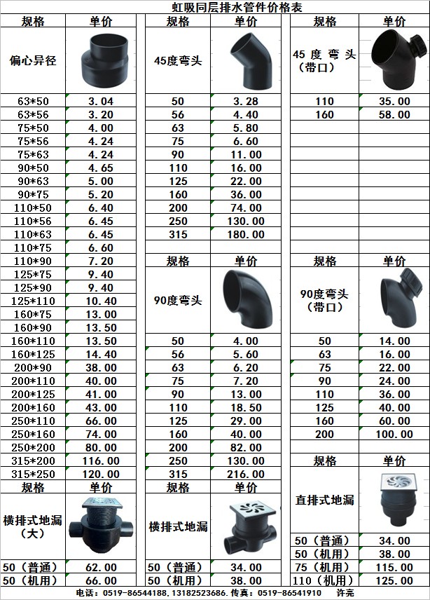 无缝弯头对焊弯头平焊法兰螺旋钢管_沧州德资管道设备有限公司