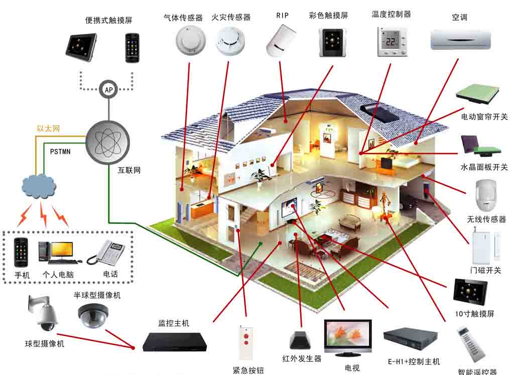 光控户外百叶帘,办公窗帘-智能窗帘电动窗帘