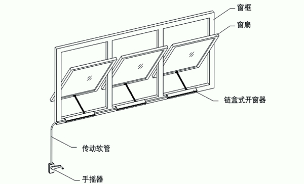 首页 产品供应 门窗 窗 智能窗 > 佛山达思尔智能通风控制系统