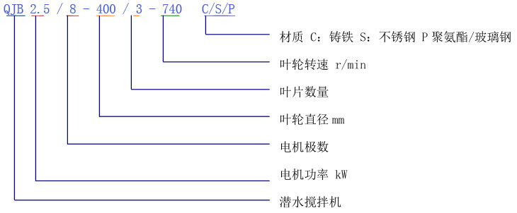 暖气片供暖怎么样 暖气片供暖优缺陷剖析