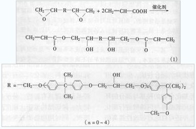 2011-01-25 环氧丙烯酸树脂(也称为丙烯酸环氧酯),是20世纪70年代