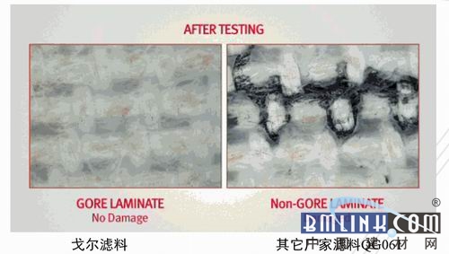 中国建材网 中国建材网