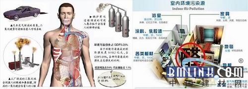 建材网