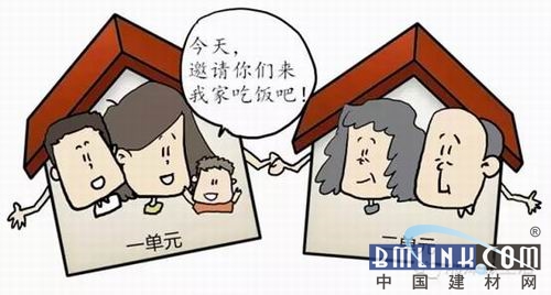 建材网