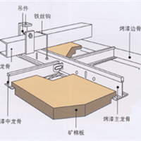供应冲孔铝天花板方形铝天花板