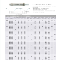 供应njmkt 后扩底 机械 锚栓