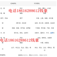  Ten year reputation as general agent of Jiangsu Baosteel Hailan color coated plate