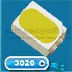 (yng)ԴڿƼǃr(ji)}(cng)3020